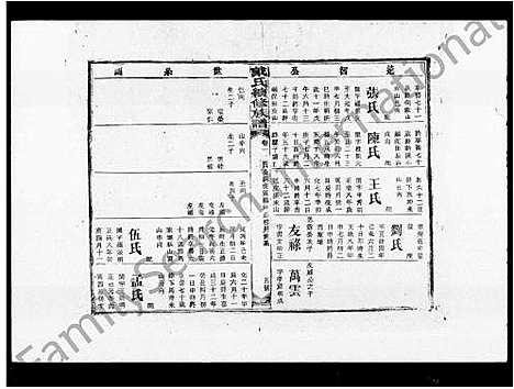 [戴]戴氏续修族谱_16卷 (湖南) 戴氏续修家谱_一.pdf