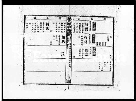 [戴]戴氏续修族谱_16卷 (湖南) 戴氏续修家谱_二.pdf