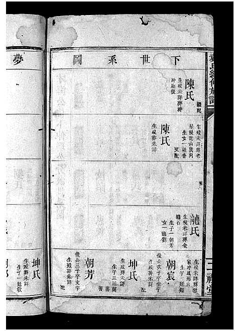 [戴]戴氏续修族谱_6卷-邵东三溪一都五甲戴氏续修族谱_Dai Dai Shi_戴氏续修族谱 (湖南) 戴氏续修家谱_五.pdf