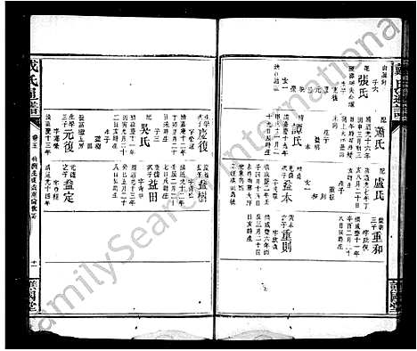 [戴]戴氏通谱_14卷首1卷 (湖南) 戴氏通谱_二.pdf