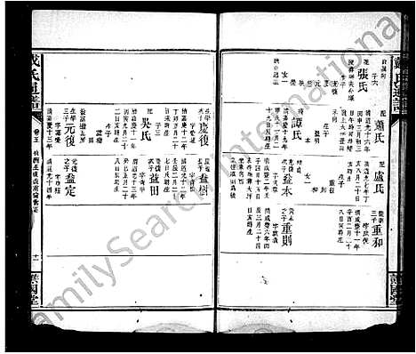 [戴]戴氏通谱_14卷首1卷 (湖南) 戴氏通谱_二.pdf