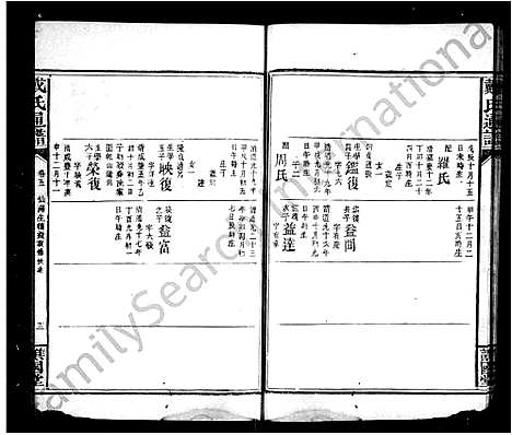 [戴]戴氏通谱_14卷首1卷 (湖南) 戴氏通谱_二.pdf