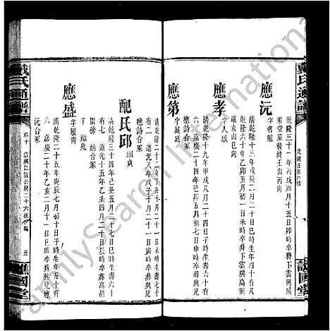 [戴]戴氏通谱_39卷 (湖南) 戴氏通谱_二.pdf