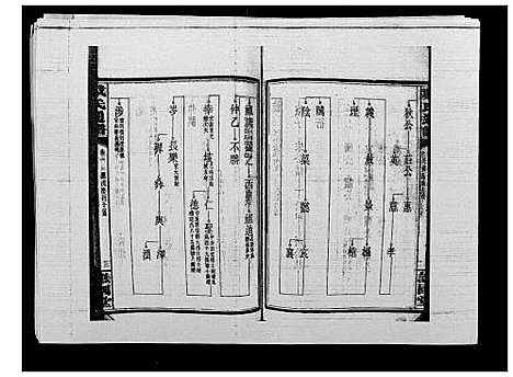 [戴]戴氏通谱世系_世系12卷_世编78卷首4卷 (湖南) 戴氏通谱_五.pdf