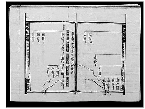 [戴]戴氏通谱世系_世系12卷_世编78卷首4卷 (湖南) 戴氏通谱_六.pdf