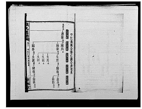 [戴]戴氏通谱世系_世系12卷_世编78卷首4卷 (湖南) 戴氏通谱_七.pdf