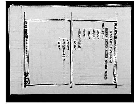 [戴]戴氏通谱世系_世系12卷_世编78卷首4卷 (湖南) 戴氏通谱_七.pdf