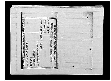 [戴]戴氏通谱世系_世系12卷_世编78卷首4卷 (湖南) 戴氏通谱_十一.pdf