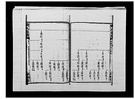 [戴]戴氏通谱世系_世系12卷_世编78卷首4卷 (湖南) 戴氏通谱_十一.pdf