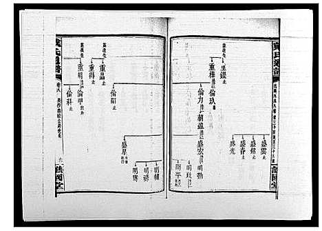 [戴]戴氏通谱世系_世系12卷_世编78卷首4卷 (湖南) 戴氏通谱_十二.pdf