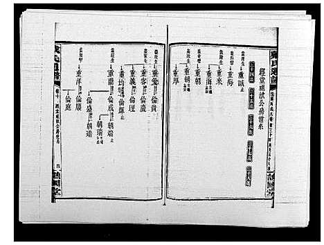 [戴]戴氏通谱世系_世系12卷_世编78卷首4卷 (湖南) 戴氏通谱_十四.pdf