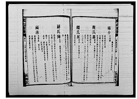 [戴]戴氏通谱世系_世系12卷_世编78卷首4卷 (湖南) 戴氏通谱_三十四.pdf