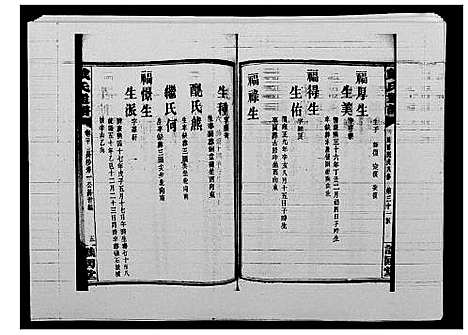 [戴]戴氏通谱世系_世系12卷_世编78卷首4卷 (湖南) 戴氏通谱_三十六.pdf