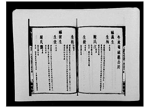 [戴]戴氏通谱世系_世系12卷_世编78卷首4卷 (湖南) 戴氏通谱_三十七.pdf