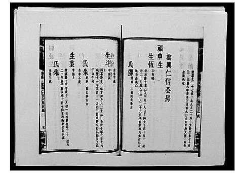 [戴]戴氏通谱世系_世系12卷_世编78卷首4卷 (湖南) 戴氏通谱_四十.pdf