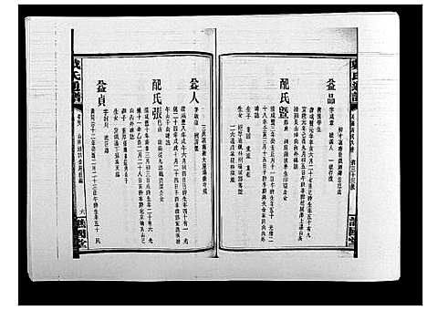 [戴]戴氏通谱世系_世系12卷_世编78卷首4卷 (湖南) 戴氏通谱_五十四.pdf