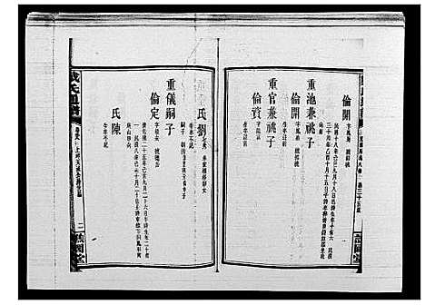 [戴]戴氏通谱世系_世系12卷_世编78卷首4卷 (湖南) 戴氏通谱_A075.pdf