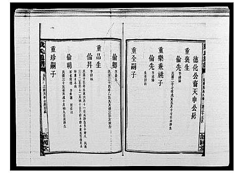 [戴]戴氏通谱世系_世系12卷_世编78卷首4卷 (湖南) 戴氏通谱_A075.pdf