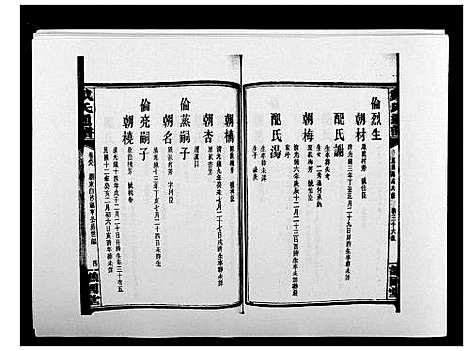 [戴]戴氏通谱世系_世系12卷_世编78卷首4卷 (湖南) 戴氏通谱_A084.pdf