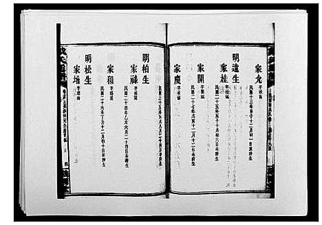 [戴]戴氏通谱世系_世系12卷_世编78卷首4卷 (湖南) 戴氏通谱_A089.pdf