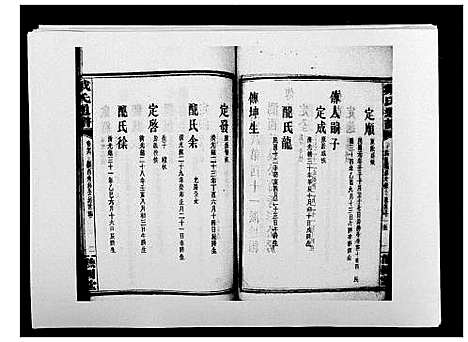 [戴]戴氏通谱世系_世系12卷_世编78卷首4卷 (湖南) 戴氏通谱_A092.pdf