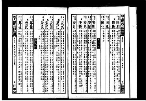 [戴]湘上戴氏五修族谱_56卷_及卷首末 (湖南) 湘上戴氏五修家谱_六.pdf