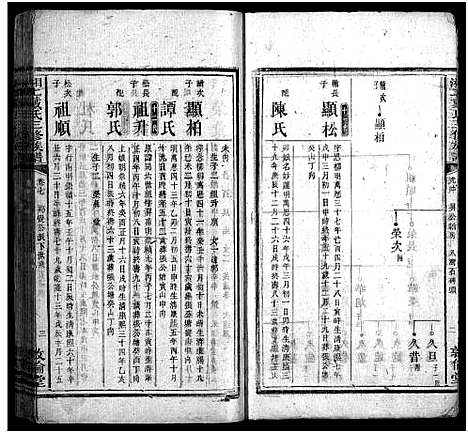 [戴]湘上戴氏族谱_36卷-戴氏三修族谱_湘上戴氏三修族谱 (湖南) 湘上戴氏家谱_七.pdf