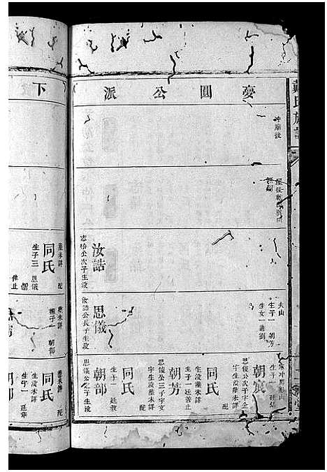 [戴]邵东戴氏族谱_3卷_及卷首-邵东三溪一都五甲戴氏族谱_戴氏创修族谱_Shao Dong Dai Shi_戴氏族谱_邵东戴氏族谱 (湖南) 邵东戴氏家谱_三.pdf