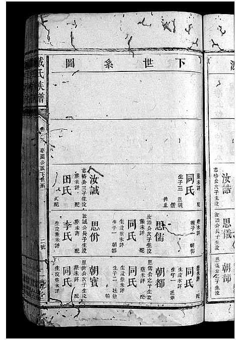 [戴]邵东戴氏族谱_3卷_及卷首-邵东三溪一都五甲戴氏族谱_戴氏创修族谱_Shao Dong Dai Shi_戴氏族谱_邵东戴氏族谱 (湖南) 邵东戴氏家谱_三.pdf