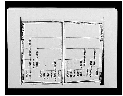 [戴]鹤岭戴氏 (湖南) 鹤岭戴氏_十五.pdf