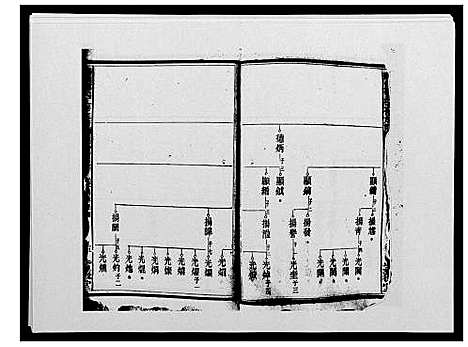 [戴]鹤岭戴氏 (湖南) 鹤岭戴氏_二十.pdf