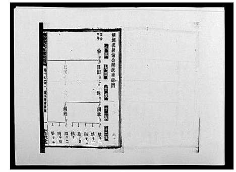 [戴]鹤岭戴氏 (湖南) 鹤岭戴氏_二十七.pdf