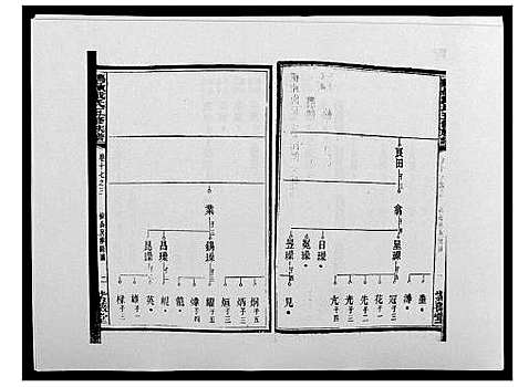 [戴]鹤岭戴氏 (湖南) 鹤岭戴氏_二十七.pdf