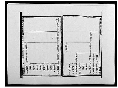 [戴]鹤岭戴氏 (湖南) 鹤岭戴氏_二十七.pdf