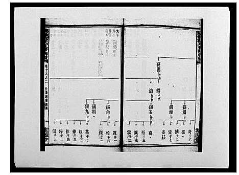 [戴]鹤岭戴氏 (湖南) 鹤岭戴氏_三十一.pdf