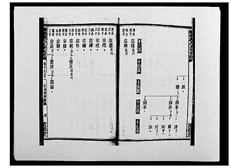 [戴]鹤岭戴氏 (湖南) 鹤岭戴氏_三十一.pdf