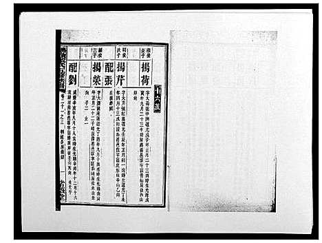 [戴]鹤岭戴氏 (湖南) 鹤岭戴氏_三十七.pdf