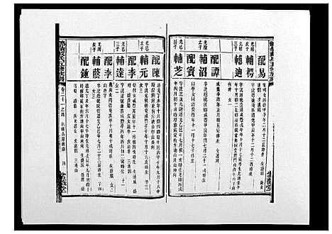 [戴]鹤岭戴氏 (湖南) 鹤岭戴氏_三十八.pdf