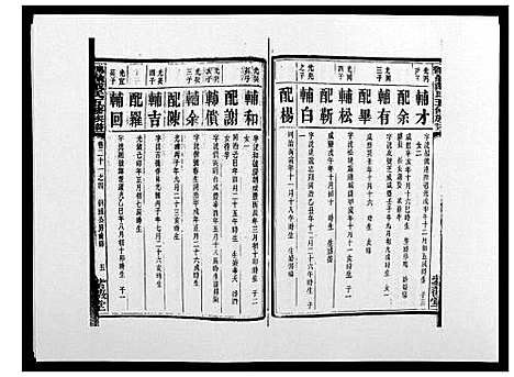 [戴]鹤岭戴氏 (湖南) 鹤岭戴氏_三十八.pdf