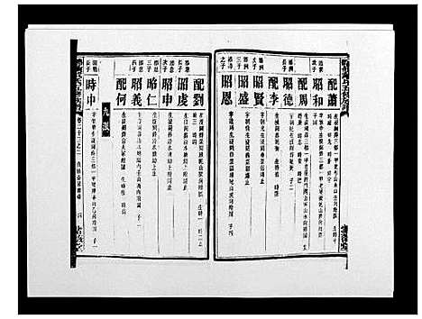 [戴]鹤岭戴氏 (湖南) 鹤岭戴氏_四十二.pdf