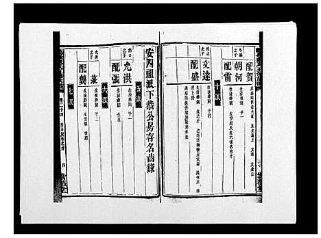 [戴]鹤岭戴氏 (湖南) 鹤岭戴氏_四十四.pdf