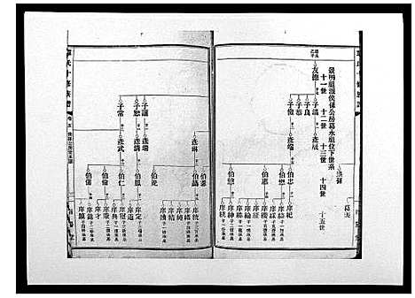 [单]单氏十修族谱_49卷首末各1卷 (湖南) 单氏十修家谱_二.pdf