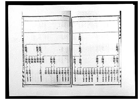 [单]单氏十修族谱_49卷首末各1卷 (湖南) 单氏十修家谱_三.pdf