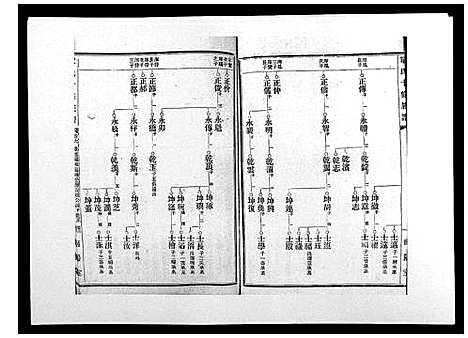 [单]单氏十修族谱_49卷首末各1卷 (湖南) 单氏十修家谱_三.pdf