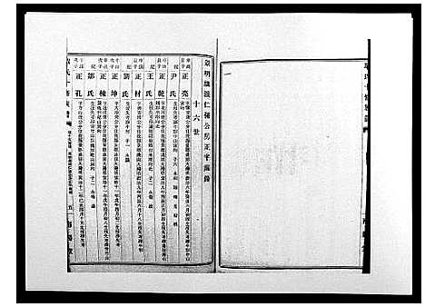 [单]单氏十修族谱_49卷首末各1卷 (湖南) 单氏十修家谱_五.pdf