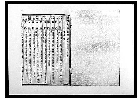 [单]单氏十修族谱_49卷首末各1卷 (湖南) 单氏十修家谱_六.pdf