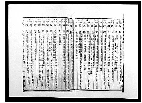 [单]单氏十修族谱_49卷首末各1卷 (湖南) 单氏十修家谱_九.pdf