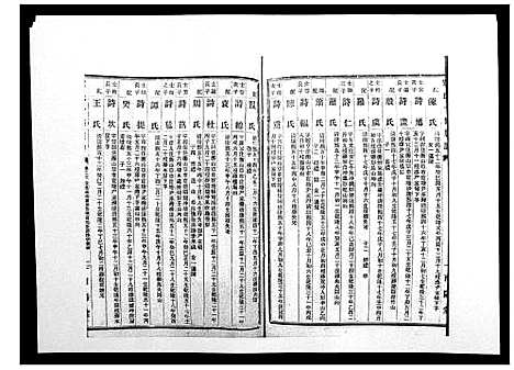 [单]单氏十修族谱_49卷首末各1卷 (湖南) 单氏十修家谱_十.pdf