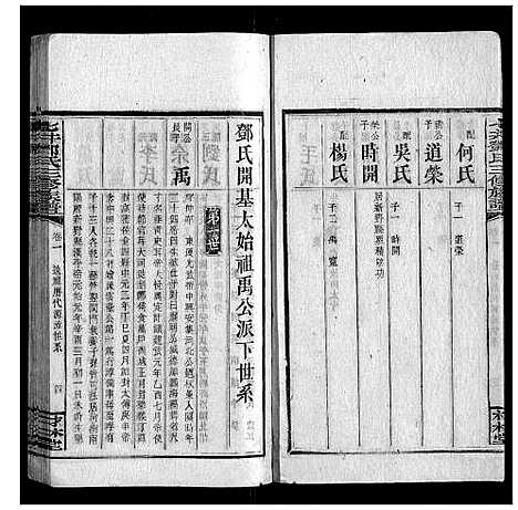 [邓]七井邓氏三修族谱_20卷首2卷末1卷 (湖南) 七井邓氏三修家谱_三.pdf