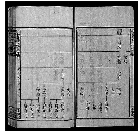 [邓]七井邓氏三修族谱_20卷首2卷末1卷 (湖南) 七井邓氏三修家谱_四.pdf